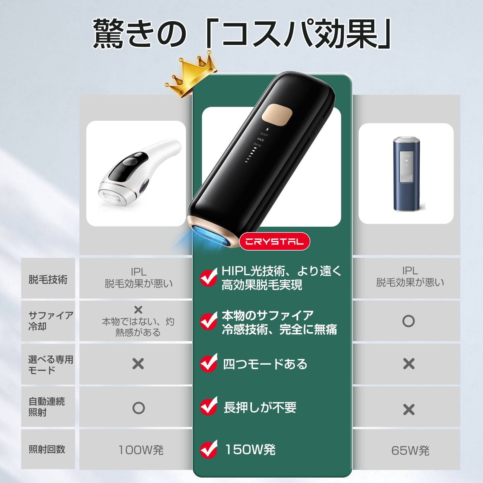 最新作 VEOYADS「CRYSTAL HIPL」— 極限冷却の結晶。